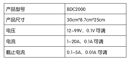 1602468544170913xQFn.png 2000參數(shù).png